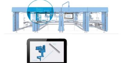 Schubert TLM digital packaging machines
