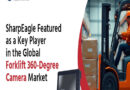 SharpEagle Featured as a Key Player in the Global Forklift 360-Degree Camera Market