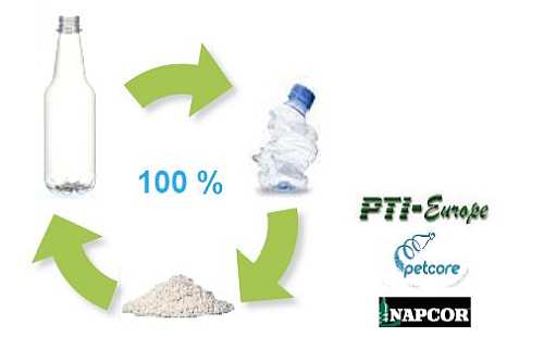 KHS Plasmax Freshsafe PET bottle coating