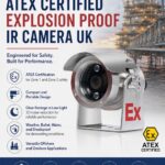 ATEX-certified-explosion-proof-IR-camera-UK-Sharpeagle.png