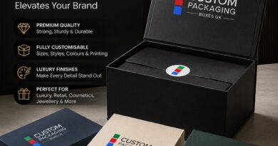 Custom Packaging Boxes: How UK Businesses Can Choose the Right Packaging