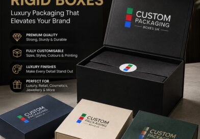 Custom Packaging Boxes: How UK Businesses Can Choose the Right Packaging Custom Packaging Boxes: How UK Businesses Can Choose the Right Packaging