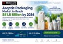 Aseptic Packaging Market to Reach $51.5 Billion by 2034 as Shelf Life Becomes a Supply-Chain Asset