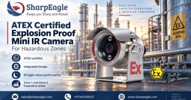 ATEX Mini IR Camera Saudi Arabia for Turnarounds