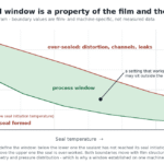 seal-window-diagram-1000.png